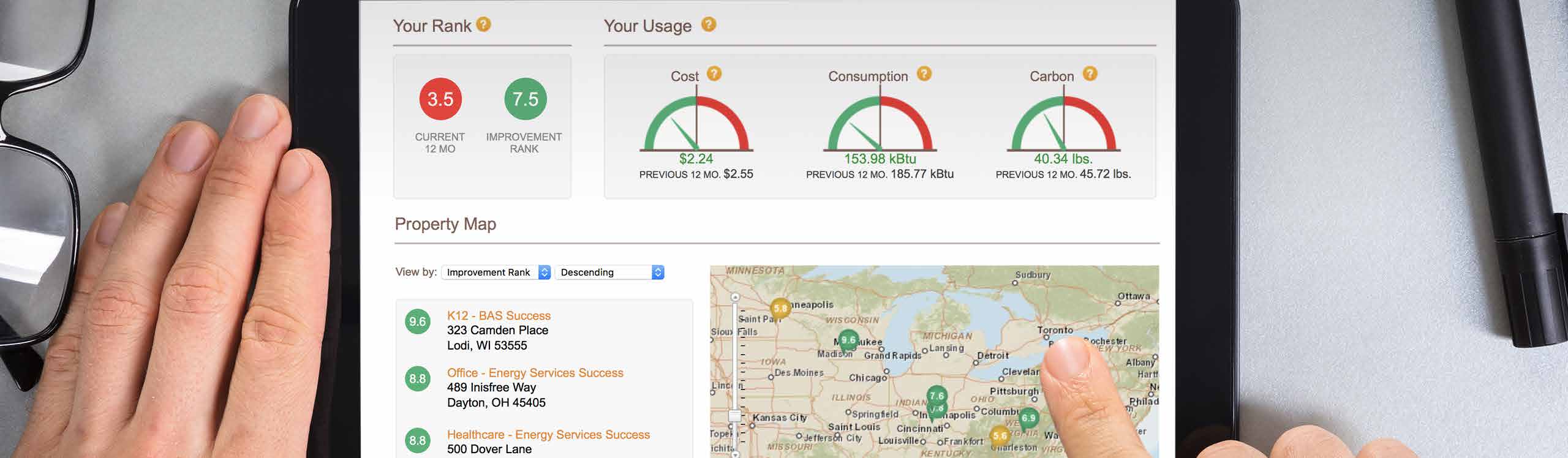 WayCompanies Dashboard Overview